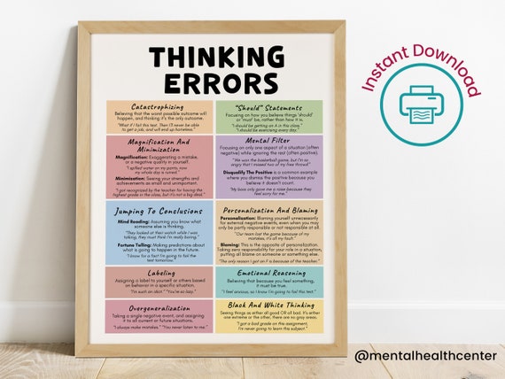 Thinking Errors Digital CBT List-cognitive Distortions