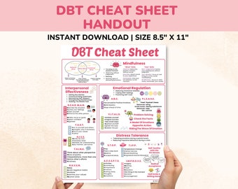 May include: A pink and white printable cheat sheet with the title "DBT Cheat Sheet" and a diagram of three overlapping circles labeled "Mindful", "Emotional Mind", and "Wise Mind". The cheat sheet includes sections on Mindfulness, Interpersonal Effectiveness, Emotional Regulation, Problem Solving, Distress Tolerance, and Self-Soothing.