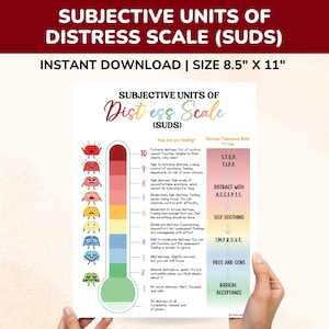 Poster della scala delle unità soggettive di sofferenza - Termometro della scala di valutazione SUDS PDF stampabile - Abilità di tolleranza alla sofferenza DBT