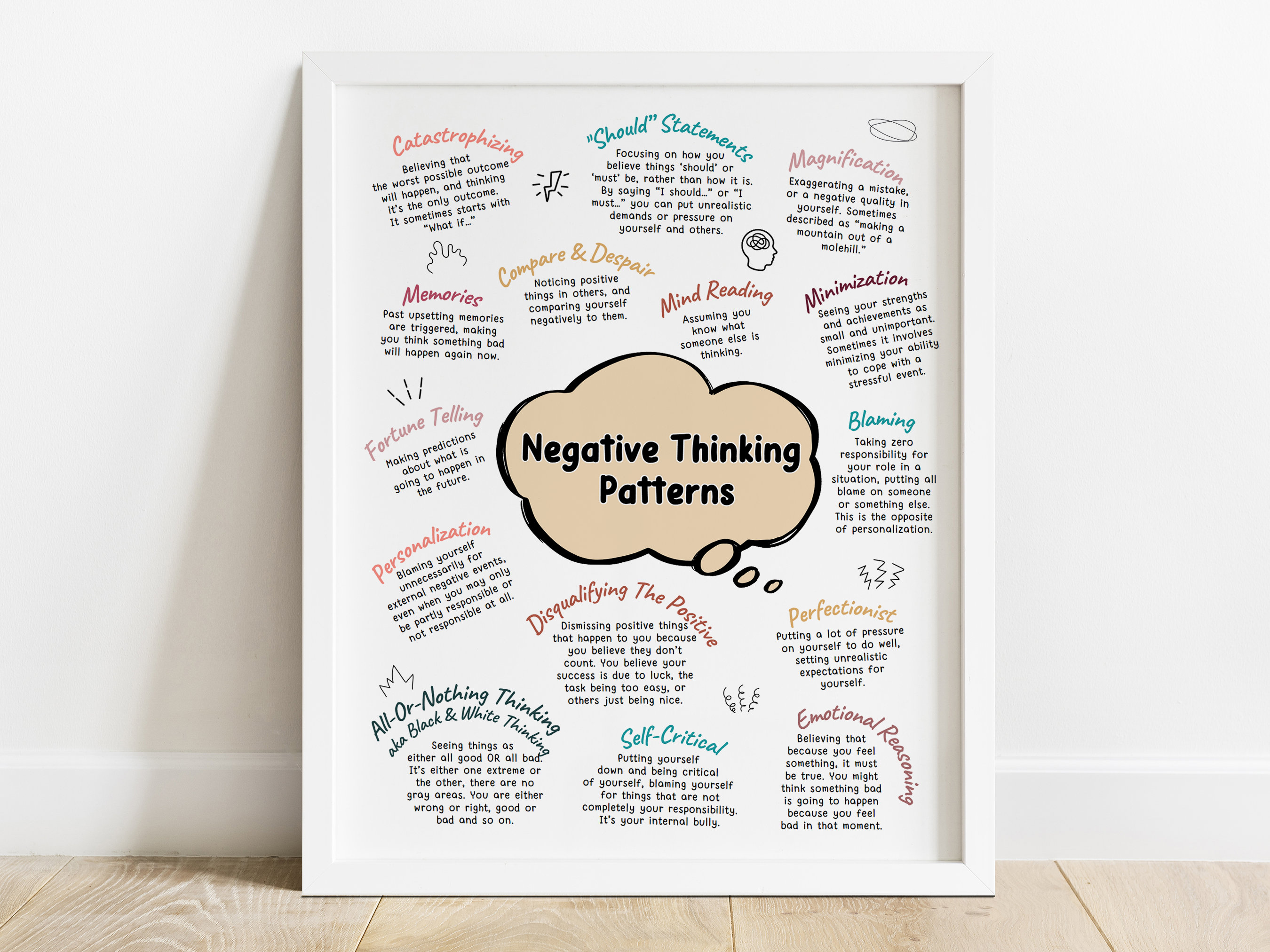 Negative Thinking Patterns Poster-cognitive Distortions CBT Poster ...