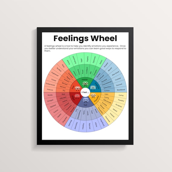 Feelings Wheel Printable Poster For Kids Emotions Wheel, 54% OFF