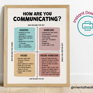 Kommunikationsstile Therapie Poster-Therapy Büro Dekor-Soziales emotionales Lernen Soziale Fähigkeiten-Beratung Büro Dekor-Therapy Wandkunst