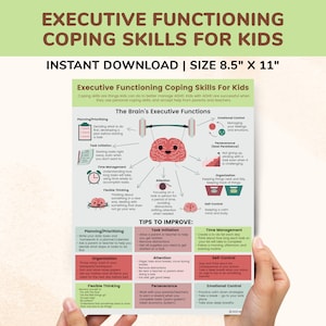 May include: A printable poster with a cartoon brain and text explaining executive functioning coping skills for kids with ADHD. The poster includes tips to improve each skill, such as planning, task initiation, time management, organization, attention, flexible thinking, perseverance, self-control, and emotional control.