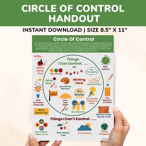 May include: A colorful printable handout titled "Circle of Control" with a graphic of a circle divided into two sections. The top section is labeled "Things I Can Control" and the bottom section is labeled "Things I Can't Control". The handout is designed to help people identify and focus on the things they can control in their lives.