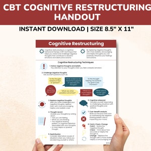 Op de afbeelding: Een uitprintbare handleiding over cognitieve herstructureringstechnieken om negatieve gedachten te beheren. De handleiding bevat een lijst met technieken zoals het opmerken van negatieve gedachten, het betwisten van negatieve gedachten, het vervangen van negatieve gedachten, gedachteregistratie, cognitieve oefening, kosten-batenanalyse, vangen, controleren en veranderen, en herverdeling.