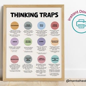 Thinking Traps CBT Printable Therapy Poster-Unhelpful Thinking Styles Examples Thinking Errors Chart-Cognitive Distortions List-DBT Poster