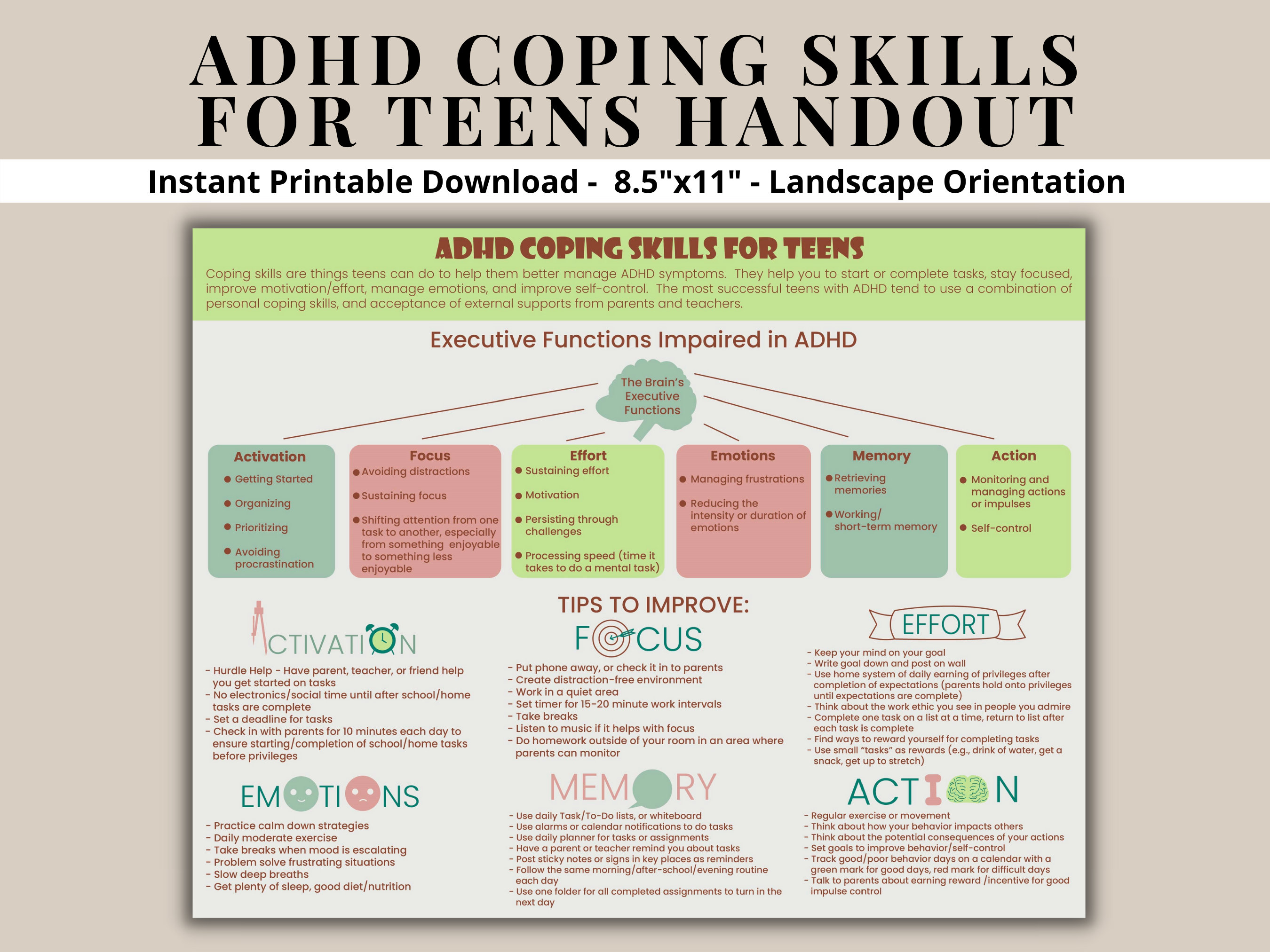 ADHD Coping Skills Printable Handout Poster for Teens - Executive ...