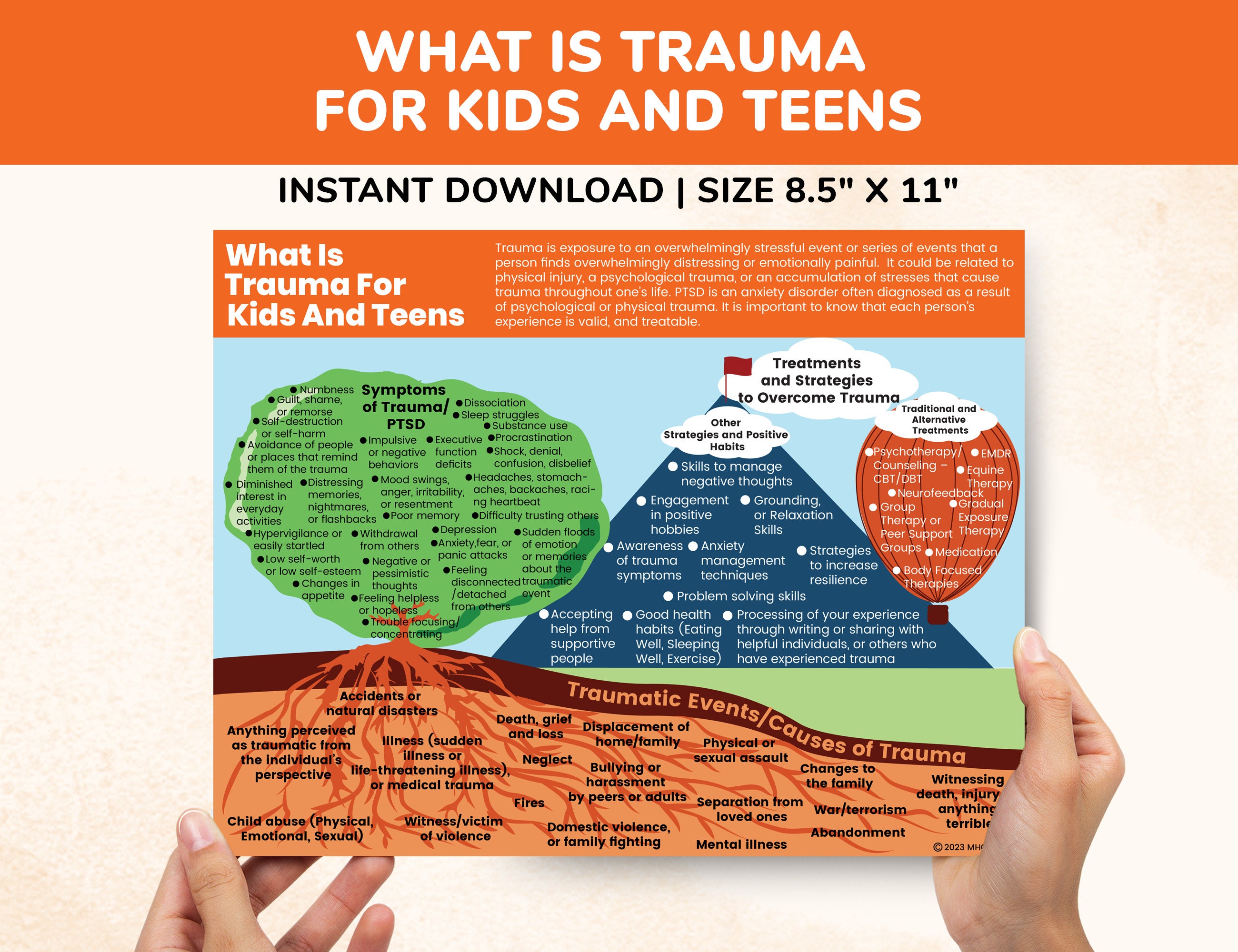 PTSD Trauma Coping Skills Printable Handouts Bundle for Kids-teens ...