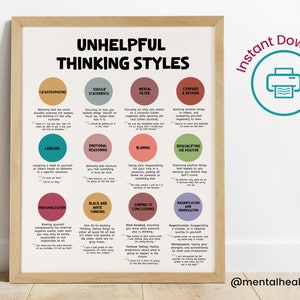 Unhelpful Thinking Styles CBT Printable Therapy Poster-Thinking Traps Examples Cognitive Distortions List-Thinking Errors Chart-DBT Poster