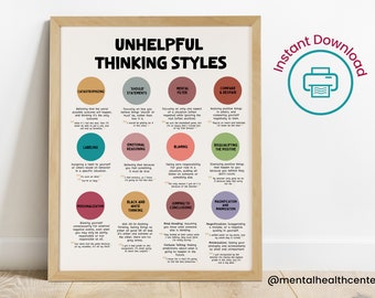 Stili di pensiero inutili Poster di terapia stampabile CBT-Esempi di trappole del pensiero Distorsioni cognitive Elenco-Errori di pensiero Grafico-Poster DBT