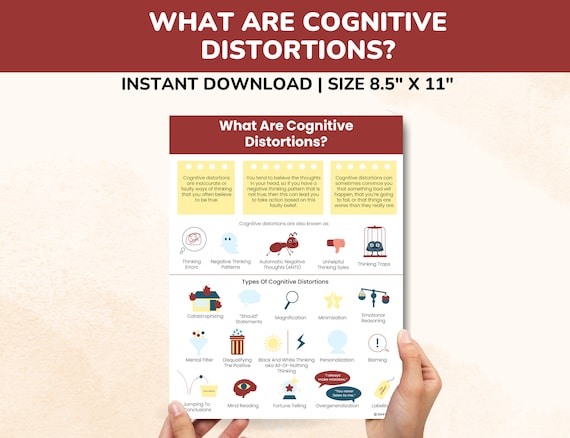 What Are Cognitive Distortions CBT Pdf-thinking Errors-automatic