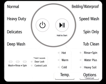 LG Model WT6100CW Washer Sticker Sheet Labels / Decals  - for entire Control Panel - Waterproof