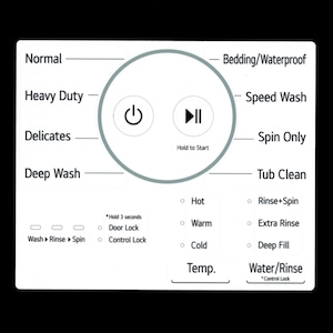 May include: White appliance control panel with a circular dial featuring power and start/pause buttons. Text labels include "Normal," "Heavy Duty," "Delicates," "Deep Wash," "Bedding/Waterproof," and "Speed Wash."