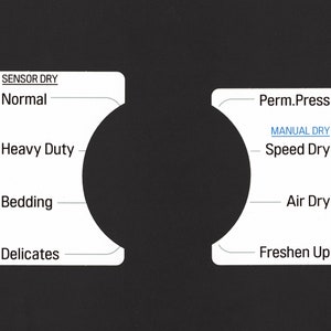 May include: A white dryer control panel with two sections. The left section has a knob with a circle in the center and labels for "SENSOR DRY", "Normal", "Heavy Duty", "Bedding", and "Delicates". The right section has labels for "Perm.Press", "MANUAL DRY", "Speed Dry", "Air Dry", and "Freshen Up".