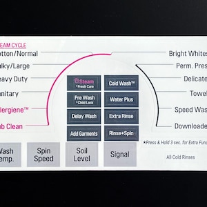 May include: A white washing machine control panel with a semi-circular dial and buttons for different wash cycles, including Cotton/Normal, Bulky/Large, Heavy Duty, Sanitary, Allergiene, Tub Clean, Steam, Pre Wash, Cold Wash, Water Plus, Delay Wash, Extra Rinse, Add Garments, Rinse+Spin, Bright Whites, Perm. Press, Delicates, Towels, Speed Wash, Downloaded. The panel also has buttons for Wash Temp, Spin Speed, Soil Level, and Signal. The text "Press & Hold 3 sec. for Extra Functions" and "All Cold Rinses" are also visible.