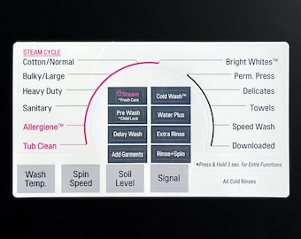 Samsung Model WF45T6000AW Washer Sticker Sheet Labels / Decals for ...