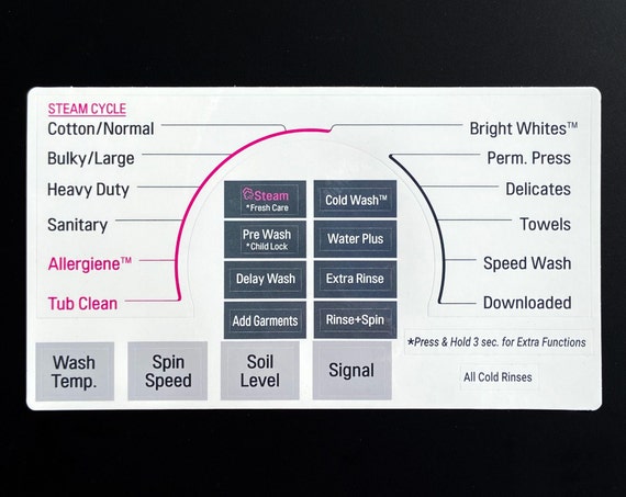 LG Washing Machine Tips: Tub Cleaning., LG Washing Machine Tips: Tub  Cleaning., By LG Gambia