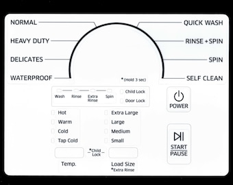 Samsung Model WA40J3000AW Washer Sticker Sheet Labels / Decals  - for entire Control Panel - Waterproof