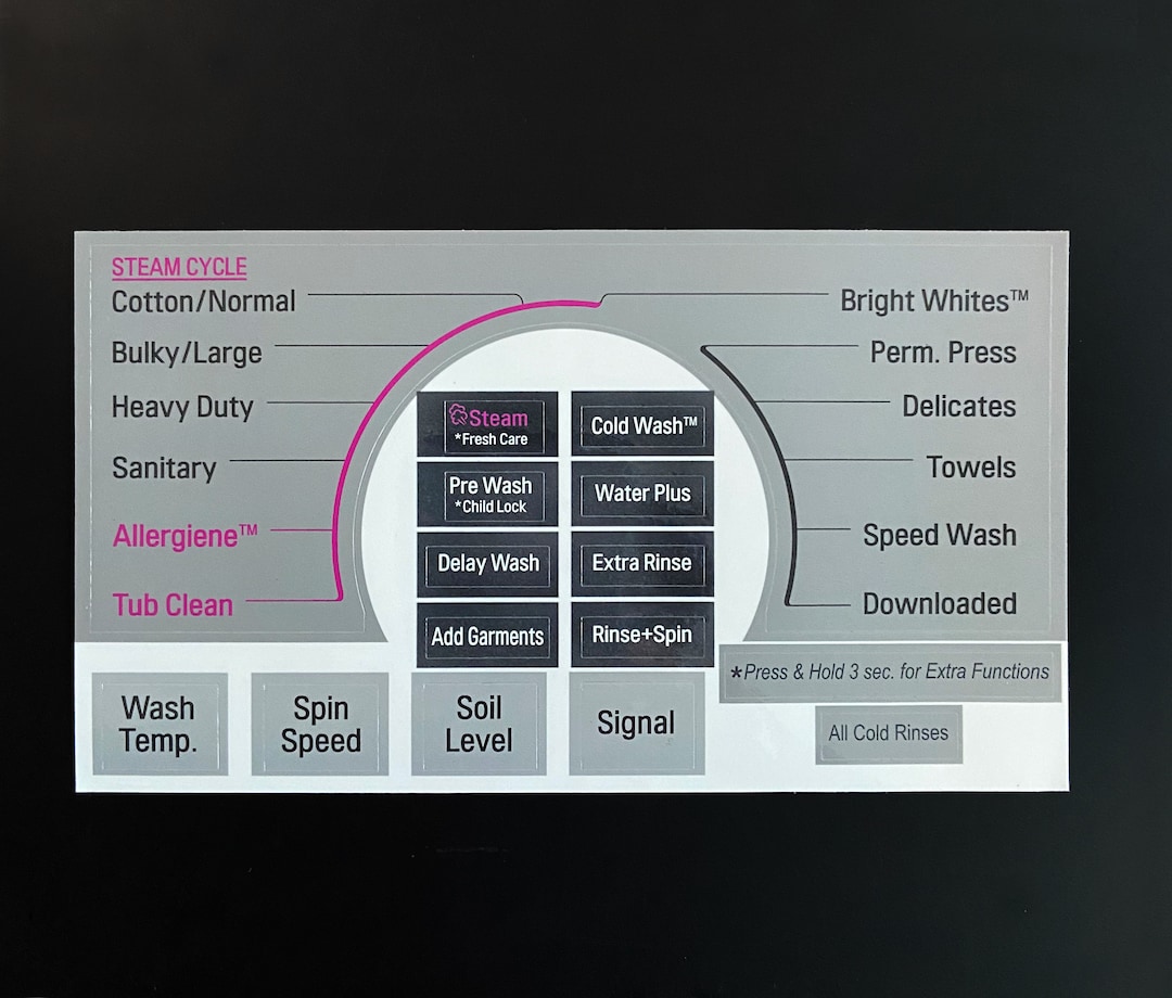 Lg Model Sticker LG Model WM3670HVA Washer Sticker Sheet Labels / Decals - for Entire ...