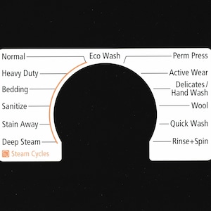 May include: A white washing machine control panel with a circular dial for selecting wash cycles. The dial has a brown line indicating the current setting. The panel lists various wash cycles, including Normal, Heavy Duty, Bedding, Sanitize, Stain Away, Deep Steam, Eco Wash, Perm Press, Active Wear, Delicates/Hand Wash, Wool, Quick Wash, and Rinse+Spin. The panel also includes a small icon labeled "Steam Cycles".
