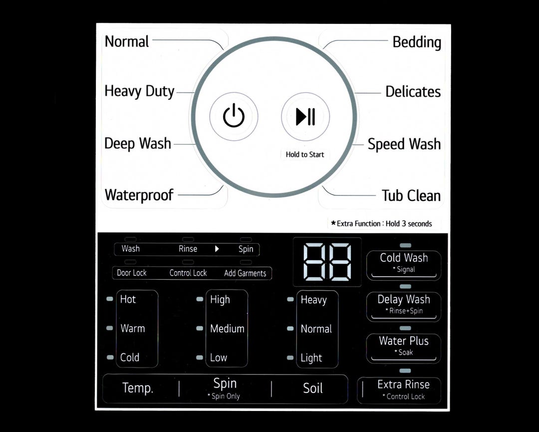LG Model WT7100CW or WT7060CW Washer Sticker Sheet Labels / Decals ...