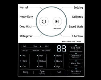 LG Model WT7100CW or WT7060CW Washer Sticker Sheet Labels / Decals  - for entire Control Panel - Waterproof