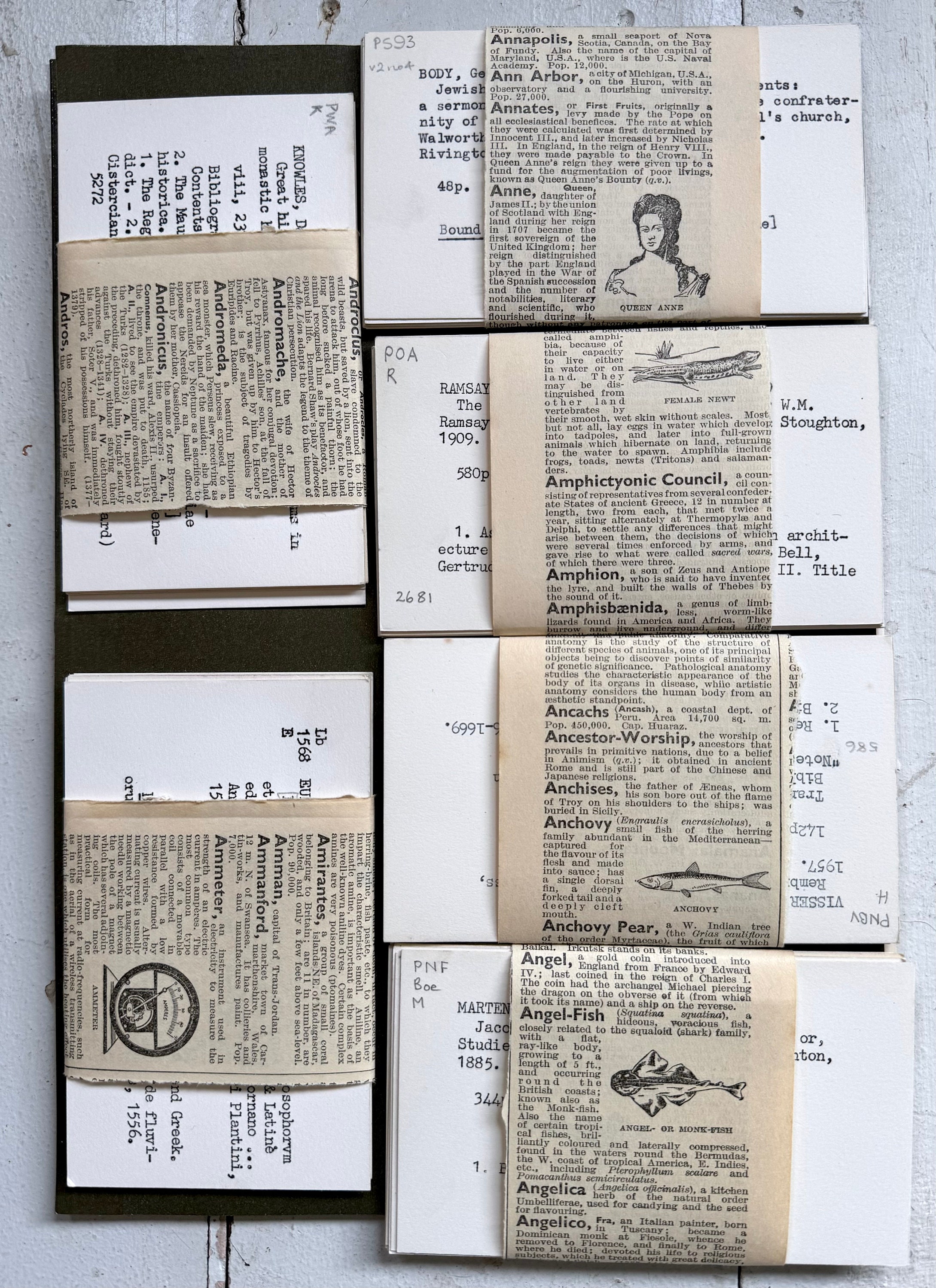 Genuine Vintage Library Catalogue Cards. Etsy