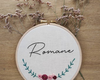 Customizable decorative embroidery