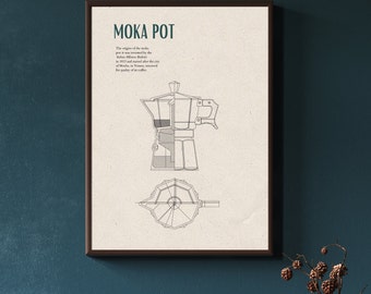 Printable Kitchen Wall Art -Modern Coffee Poster print -Moka pot - housewarming gift | Printable | SVG PDF JPG png