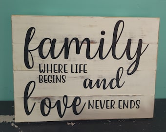 Family Where Life Begins and Love Never Ends