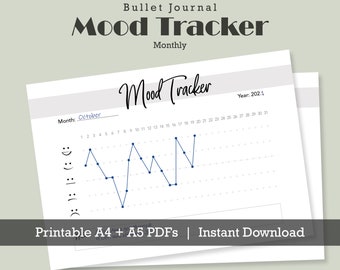 Monthly Mood Tracker Printable, Wellness Planner, Bullet Journal printable A5, productivity planner