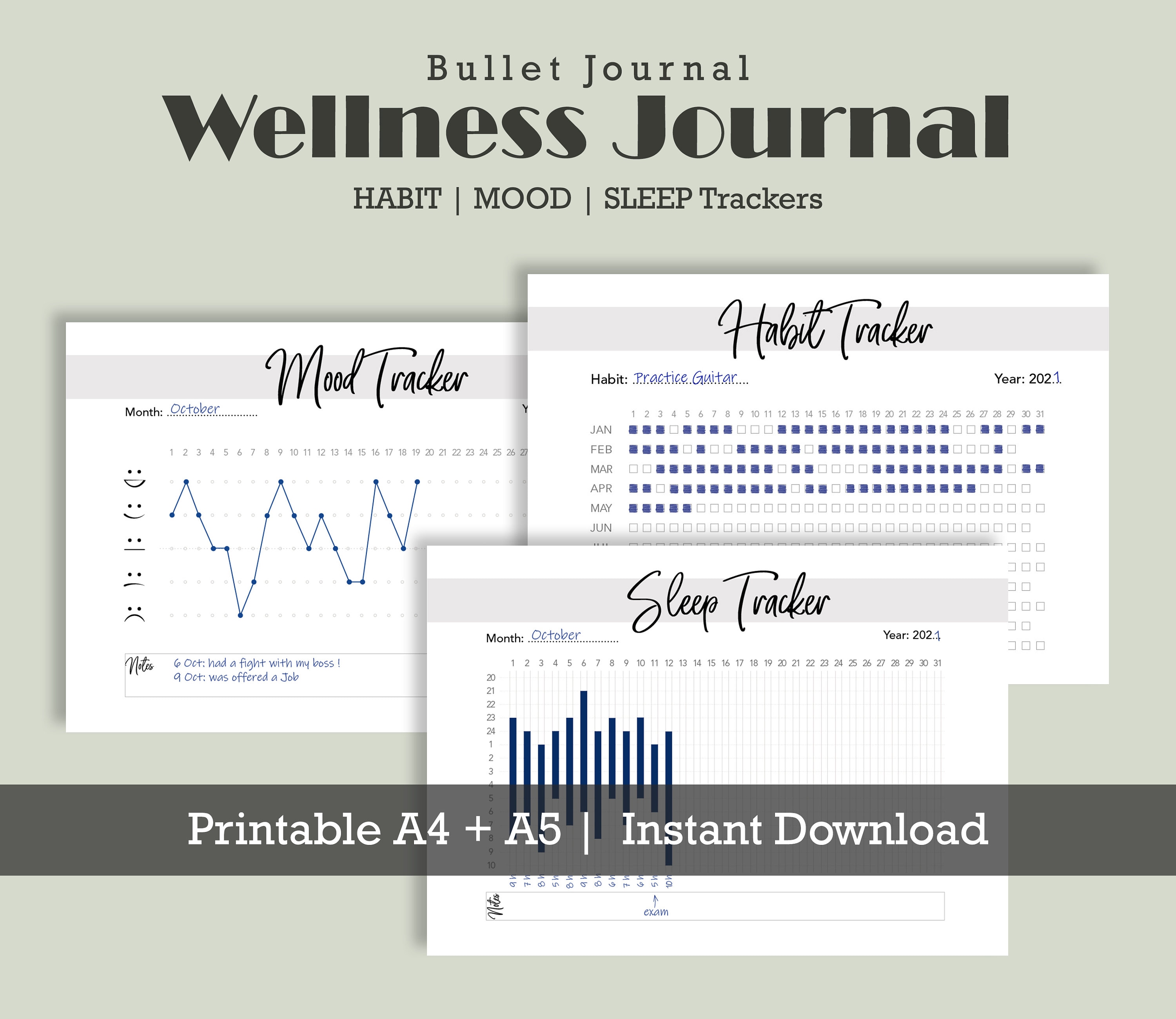 Wellness Journal | Self Care Planner | Monthly Habit Tracker | Monthly ...