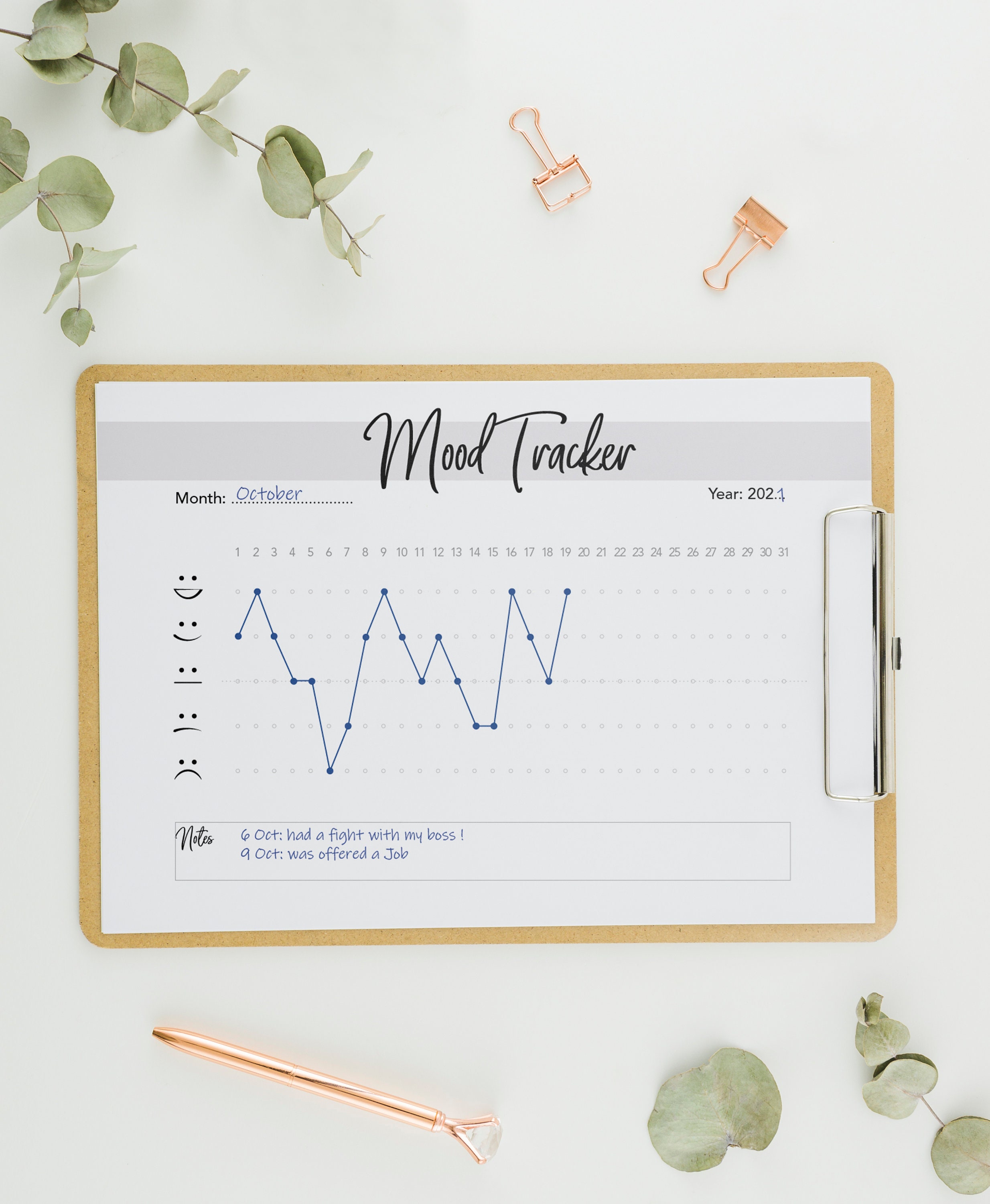 Wellness Journal | Self Care Planner | Monthly Habit Tracker | Monthly ...