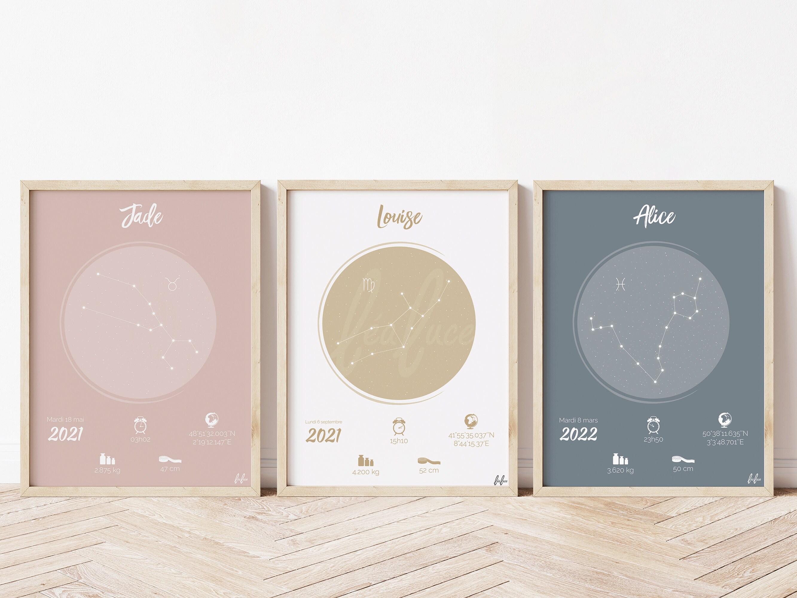 Affiche de Naissance Personnalisée Astro - Cadeau Personnalisé Affiche Naissance