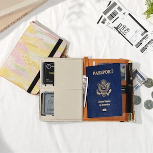 May include: An open leather wallet with a passport, credit cards, and cash. A patterned journal with a black elastic band is next to the wallet. Airline tickets and coins are also visible.
