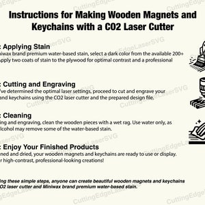 May include: Instructions for making wooden magnets and keychains using a CO2 laser cutter. The steps include applying stain, cutting and engraving, cleaning, and enjoying the finished products.
