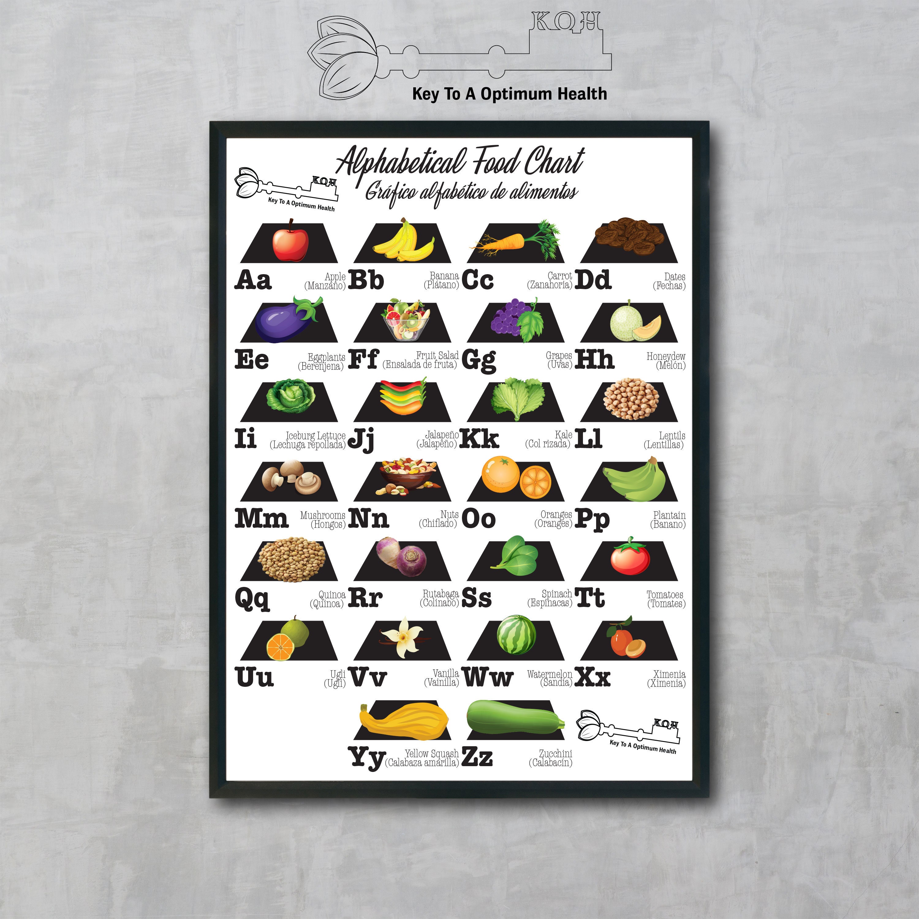 Alphabetical Food Chart Etsy Alphabetical Food Chart Etsy