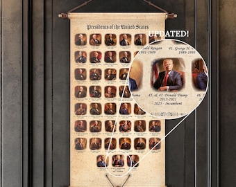 Póster de presidentes de EE. UU.: decoración para aulas de historia estadounidense