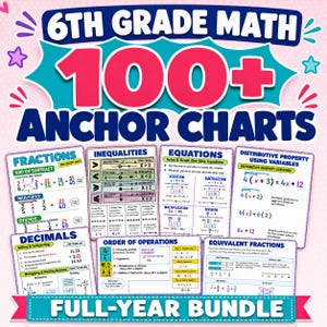 May include: A 6th Grade Math 100+ Anchor Charts full-year bundle featuring educational posters on fractions, inequalities, equations, distributive property, decimals, order of operations, and equivalent fractions with clear mathematical examples.