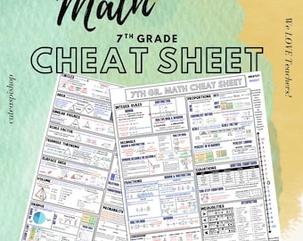 7th Grade Math Cheat Sheet