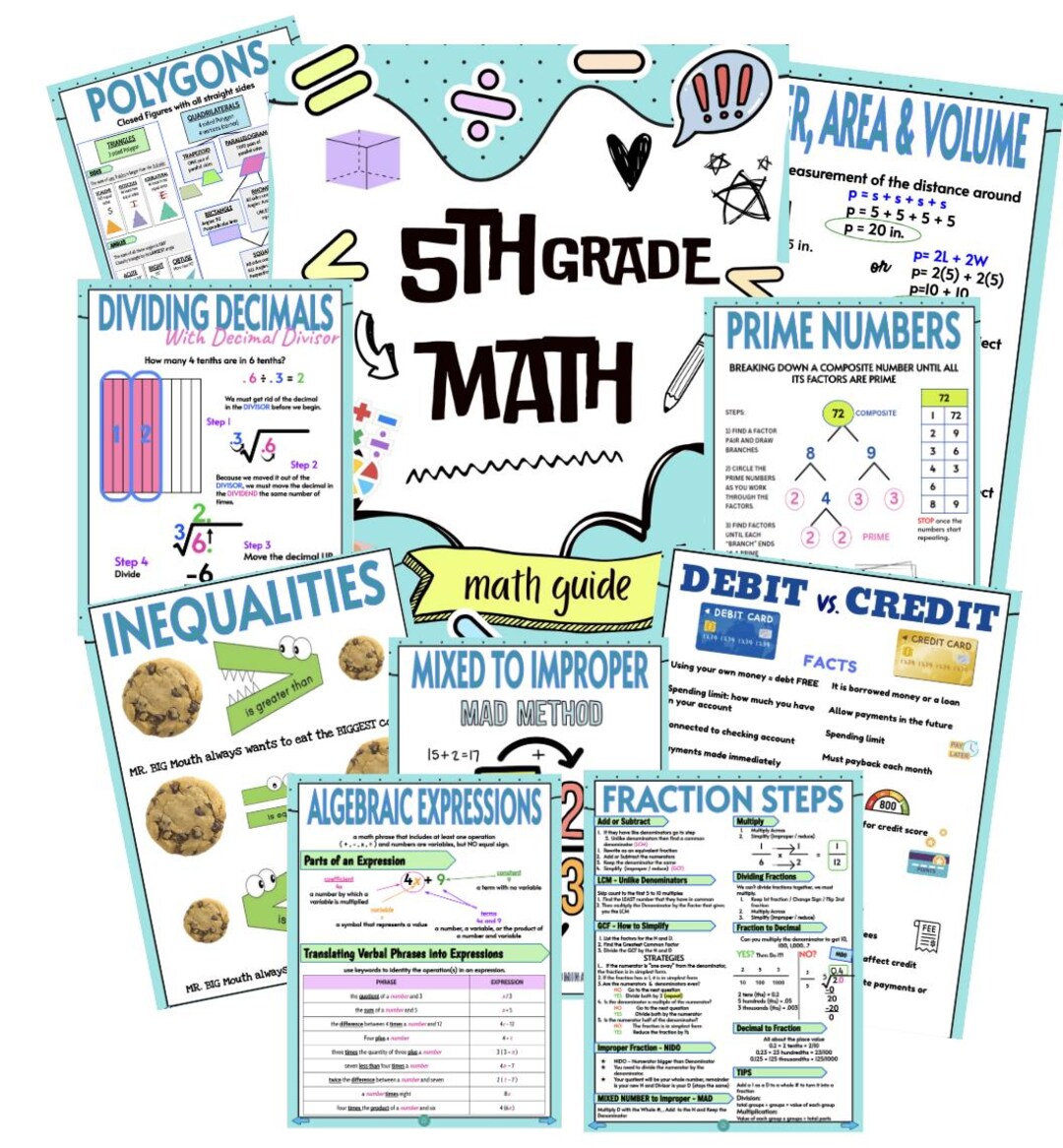 5th Grade Math Guide UPDATE: 2025 - Etsy