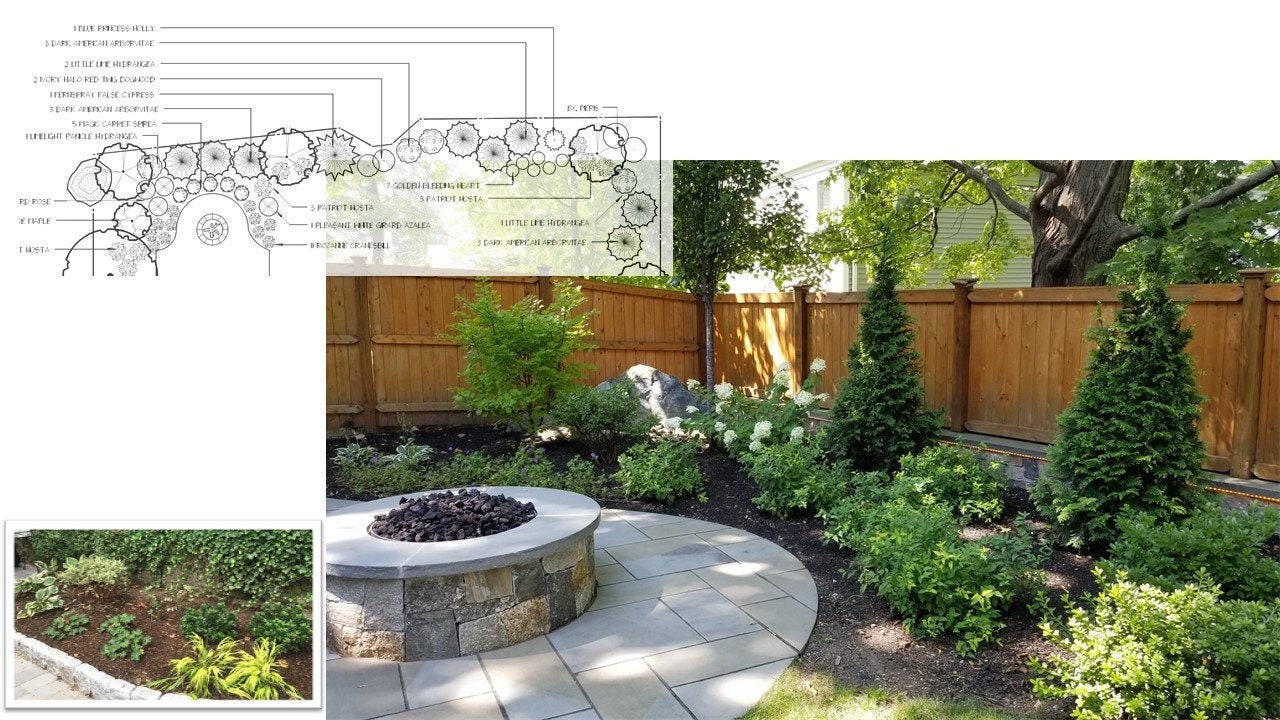 Custom Landscape Design Plan Full Yard Design | Etsy