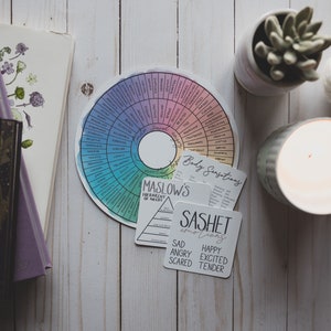 Conjunto de referencias de emociones - Emotion Wheel and Planner Cards Pack - Circle of Emotion, Wellness and Feeling Trackers, Journaling Aid