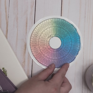 Emotion Wheel Sticker - Pegatina de botella de agua de salud mental, pegatina impermeable troquelada, pegatina de hidroflasco de autocuidado, calcomanía para computadora portátil