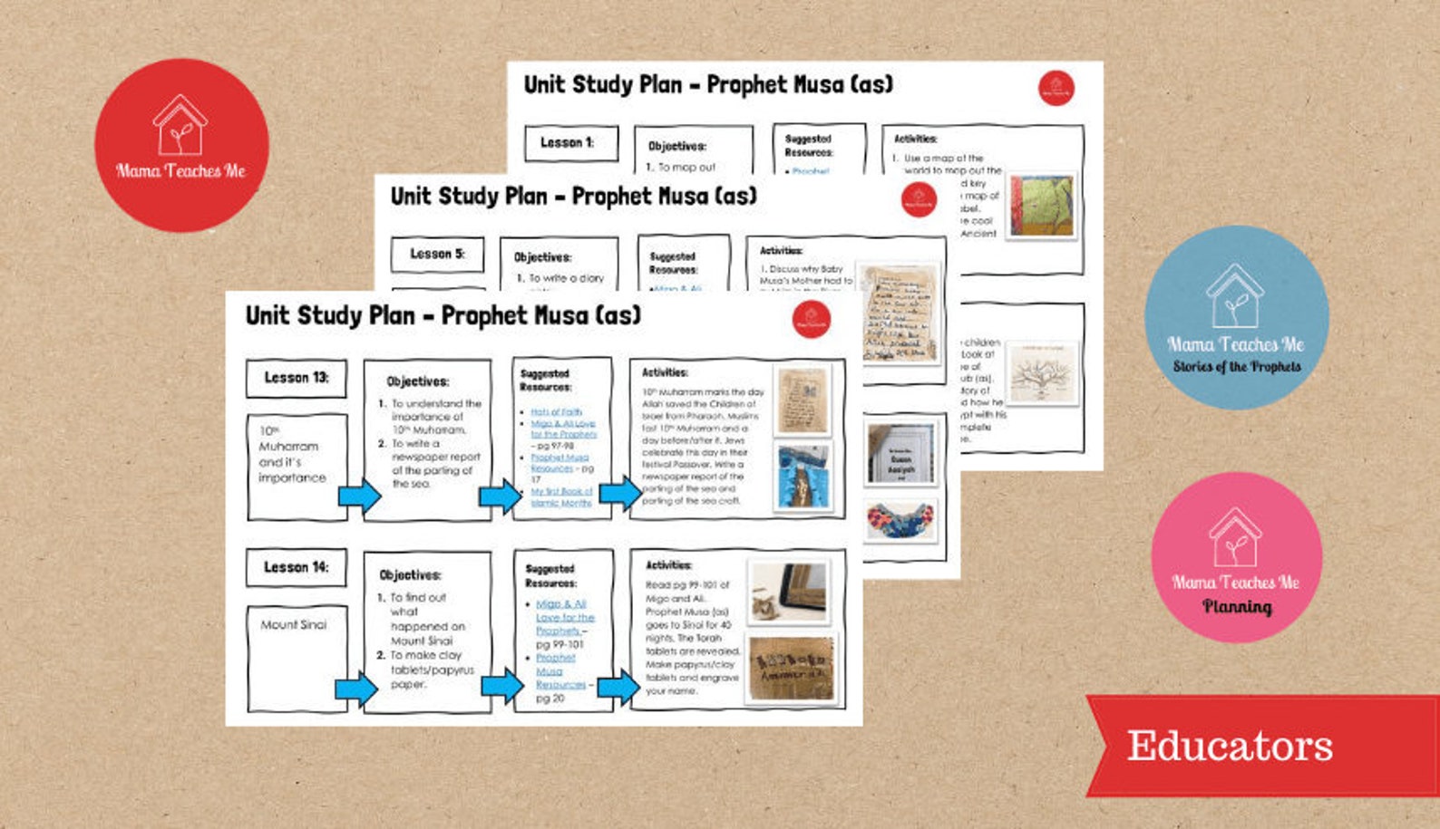The Prophet Musa as // Kids Educational Printable // - Etsy