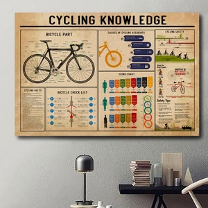 Cycling Knowledge Poster, Bicycle Part Poster, Bike Checklist Poster, Cycling Poster, Vintage Bike Poster, Cyclist Poster, Bicycle Wall Art