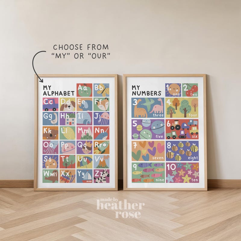 Alphabet Poster A2 - Etsy UK
