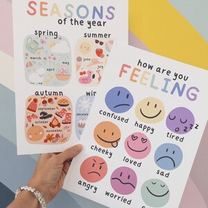 K&ouml;nnte beinhalten: Zwei Lehrplakate. Eines mit dem Titel "SEASONS of the year" mit Illustrationen f&uuml;r Fr&uuml;hling, Sommer, Herbst und Winter. Das andere Plakat fragt "how are you FEELING" mit bunten Smileys, die verschiedene Emotionen darstellen.