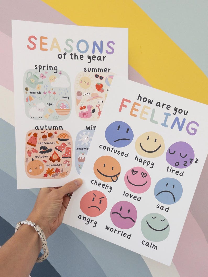 K&ouml;nnte beinhalten: Zwei Lehrplakate. Eines mit dem Titel "SEASONS of the year" mit Illustrationen f&uuml;r Fr&uuml;hling, Sommer, Herbst und Winter. Das andere Plakat fragt "how are you FEELING" mit bunten Smileys, die verschiedene Emotionen darstellen.