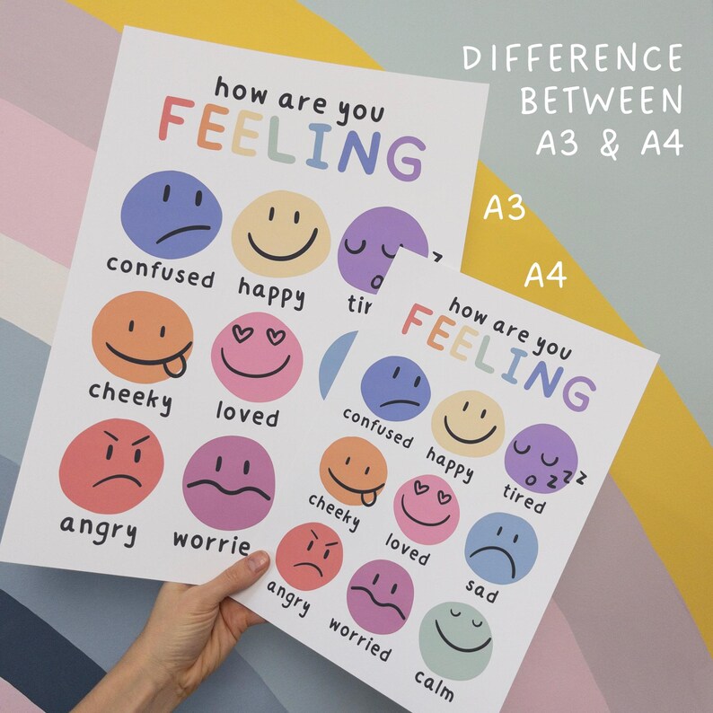 Feelings Poster. Educational Wall Art, Children's Emotions Print, Colourful Playroom Wall Art, How Are You Feeling Print Bild 14